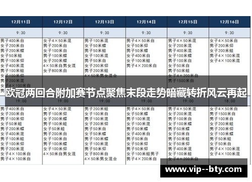 欧冠两回合附加赛节点聚焦末段走势暗藏转折风云再起 欧冠两回合附加赛节点聚焦末段走势暗藏转折风云再起