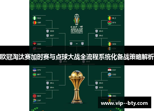 欧冠淘汰赛加时赛与点球大战全流程系统化备战策略解析