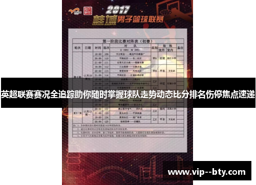 英超联赛赛况全追踪助你随时掌握球队走势动态比分排名伤停焦点速递 英超联赛赛况全追踪助你随时掌握球队走势动态比分排名伤停焦点速递