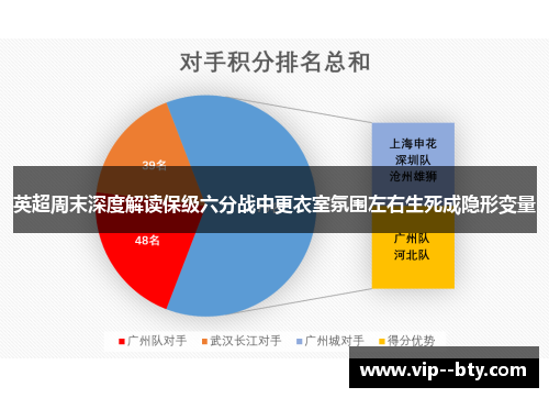 英超周末深度解读保级六分战中更衣室氛围左右生死成隐形变量