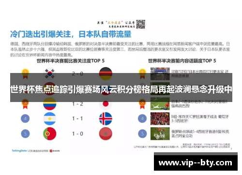 世界杯焦点追踪引爆赛场风云积分榜格局再起波澜悬念升级中