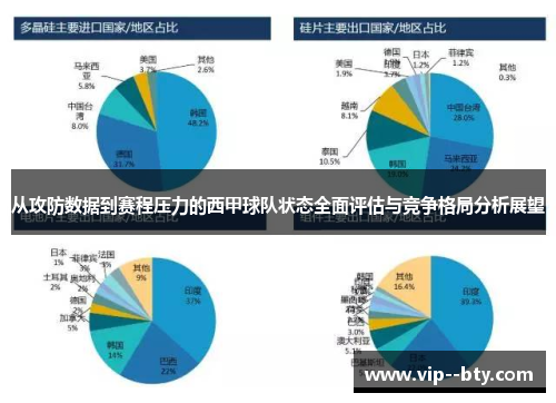 从攻防数据到赛程压力的西甲球队状态全面评估与竞争格局分析展望
