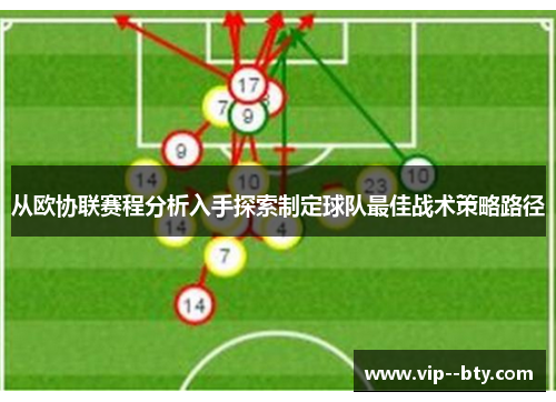 从欧协联赛程分析入手探索制定球队最佳战术策略路径