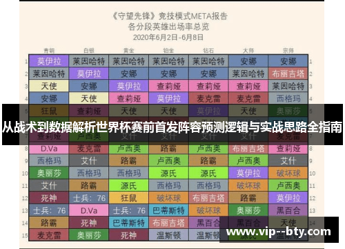 从战术到数据解析世界杯赛前首发阵容预测逻辑与实战思路全指南