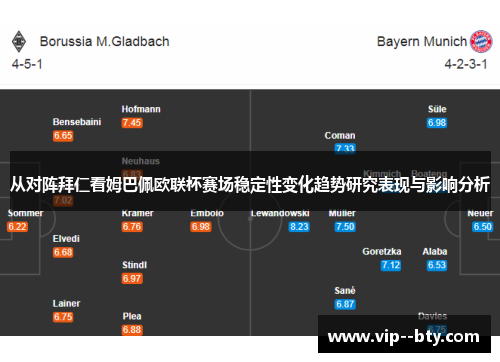 从对阵拜仁看姆巴佩欧联杯赛场稳定性变化趋势研究表现与影响分析 从对阵拜仁看姆巴佩欧联杯赛场稳定性变化趋势研究表现与影响分析