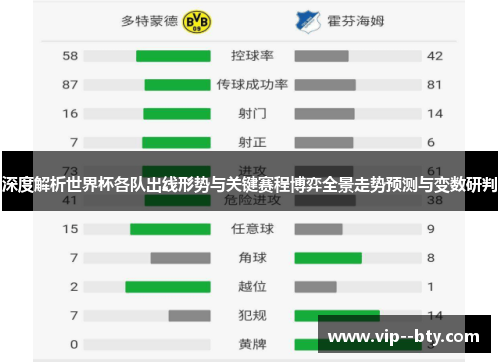 深度解析世界杯各队出线形势与关键赛程博弈全景走势预测与变数研判 深度解析世界杯各队出线形势与关键赛程博弈全景走势预测与变数研判