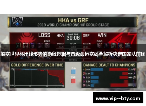 解密世界杯出线形势的隐藏逻辑与晋级命运密码全解析决定国家队前途