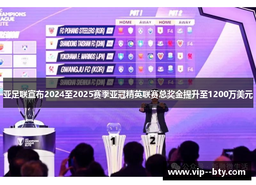 亚足联宣布2024至2025赛季亚冠精英联赛总奖金提升至1200万美元