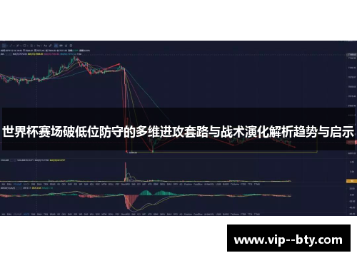 世界杯赛场破低位防守的多维进攻套路与战术演化解析趋势与启示 世界杯赛场破低位防守的多维进攻套路与战术演化解析趋势与启示