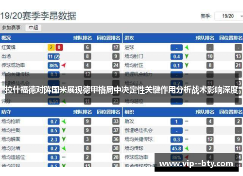 拉什福德对阵国米展现德甲格局中决定性关键作用分析战术影响深度 拉什福德对阵国米展现德甲格局中决定性关键作用分析战术影响深度