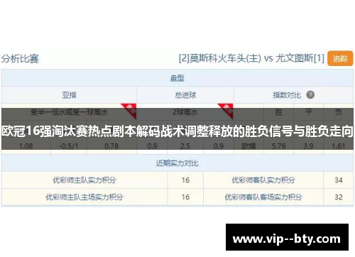 欧冠16强淘汰赛热点剧本解码战术调整释放的胜负信号与胜负走向 欧冠16强淘汰赛热点剧本解码战术调整释放的胜负信号与胜负走向