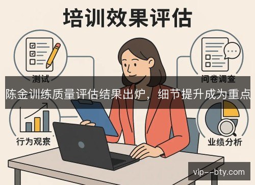 陈金训练质量评估结果出炉，细节提升成为重点